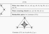 Coloring Number Of Planar Graphs 4 2 Choosability Of Planar Graphs with forbidden