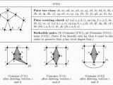 Coloring Number Of Planar Graphs 4 2 Choosability Of Planar Graphs with forbidden