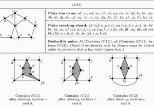 Coloring Number Of Planar Graphs 4 2 Choosability Of Planar Graphs with forbidden