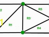 Coloring Number Of Planar Graphs Mathematics