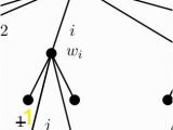 Coloring Number Of Planar Graphs Pdf Acyclic Edge Coloring Of Planar Graphs $delta$ Colors