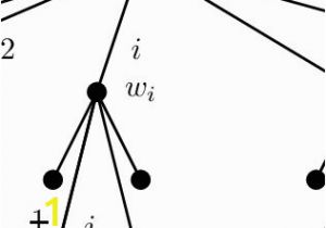 Coloring Number Of Planar Graphs Pdf Acyclic Edge Coloring Of Planar Graphs $delta$ Colors