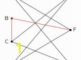 Coloring Number Of Planar Graphs Planar Graph