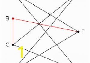 Coloring Number Of Planar Graphs Planar Graph