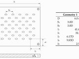 Coloring Pages for Grade 2 3 Multiplication Worksheets Grade 6 Worksheets