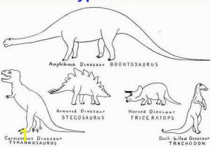 Compsognathus Coloring Page Different Types Of Dinosaurs for Kids