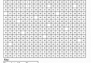 Division Facts Coloring Page Math Worksheets Facts Coloring Addition top Basic Pages