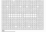 Division Facts Coloring Page Print Spongebob Squarepants Cartoon Math Worksheet Division Pixel