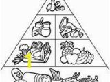 Food Groups Coloring Pages for Preschoolers Use Cut Outs for Students to Color & Glue On A Plate to Demonstrate