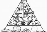 Food Pyramid Coloring Page Free Printable Food Coloring Pages for Kids