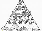 Food Pyramid Coloring Page Free Printable Food Coloring Pages for Kids