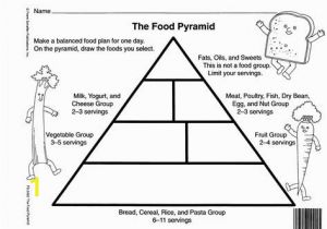 Food Pyramid Coloring Page Worksheet Food Pyramid Worksheets Blank Food Pyramid