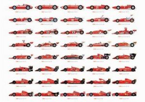 Formula One Wall Murals Ferrari Evolution Poster