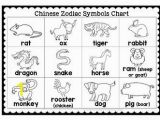 Free Printable Chinese New Year Coloring Pages Chinese New Year 2020 Coloring Pages and Activities Year Of