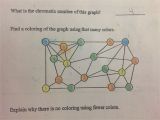 Graph Coloring Minimum Number Of Colors Answered What is the Chromatic Number Of This…