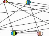 Graph Coloring Minimum Number Of Colors Fuzzy Fractional Coloring Of Fuzzy Graph with Its