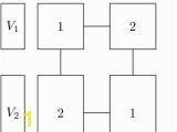 Graph Coloring Minimum Number Of Colors Pdf Equitable Coloring Of Graph Product