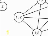 Graph Coloring Minimum Number Of Colors Pdf Heuristic Algorithms for Graph Set Coloring Problem