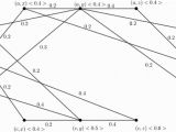 Harmonious Coloring Number Of A Graph Fuzzy Fractional Coloring Of Fuzzy Graph with Its