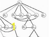 Harmonious Coloring Number Of A Graph Pdf Adjacent Vertex Distinguishing Edge Colouring Of Cactus