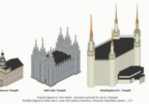 Kirtland Temple Coloring Page Temple Architecture Lds Church