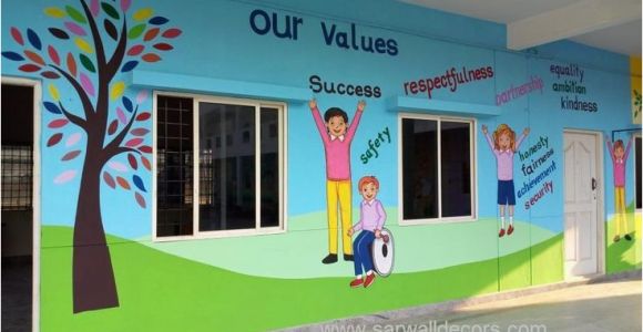 Mural Wall Painting Services Educational theme Wall Painting