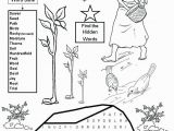 Parable Of the sower Bible Coloring Pages Parable Of the sower Coloring Page sower Parable Coloring