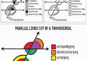 Parallel Lines and Transversals Angle Pairs Coloring Page Answers Parallel Lines Cut by A Transversal