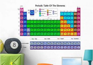 Pb Teen Wall Mural Amazon Wallmonkeys Periodic Table Of the Elements In Colors