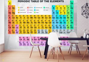 Periodic Table Wall Mural 30 Best Chemistry Images