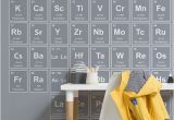 Periodic Table Wall Mural Educational Wallpaper for A Kids Bedroom