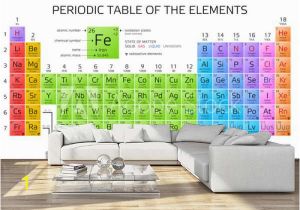 Periodic Table Wall Mural Mendeleev S Periodic Table the Elements Wall Mural