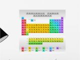 Periodic Table Wall Mural Periodic Table Elements Extended Wall Mural