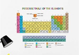 Periodic Table Wall Mural Wallmonkeys Fot 36 Wm Periodic Table Of Elements Peel and Stick Wall Decals 36 In W X 27 In H