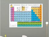 Periodic Table Wall Mural Wallmonkeys Fot 36 Wm Periodic Table Of the Elements Peel and Stick Wall Decals 36 In W X 25 In H