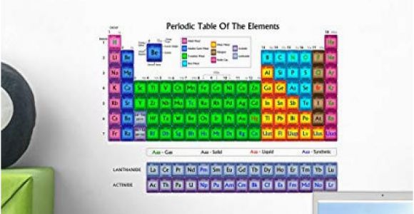 Periodic Table Wall Mural Wallmonkeys Periodic Table Elements Colors Wall Mural Peel and Stick Educational Graphics 18 In W X 13 In H Wm