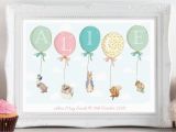 Peter Rabbit Wall Murals Personalised Peter Rabbit Beatrix Potter Balloon Print Picture