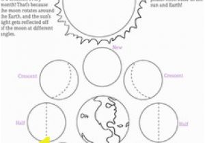 Phases Of the Moon Coloring Page Moon Phases Worksheet