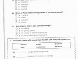 Potential Energy Coloring Page Answer Key Coloring Book Free Printable Math Worksheets for 6th Grade