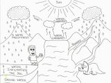 Printable Coloring Pages Of the Water Cycle Coloring Page Water Cycle Coloring Home