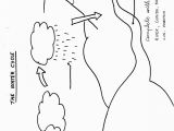 Printable Coloring Pages Of the Water Cycle Water Cycle Coloring Page Printables