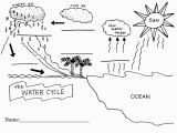 Printable Coloring Pages Of the Water Cycle Water Cycle Coloring Pages Cd357 Reading Meganghurley Ed