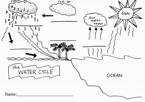Printable Coloring Pages Of the Water Cycle Water Cycle Coloring Pages Cd357 Reading Meganghurley Ed