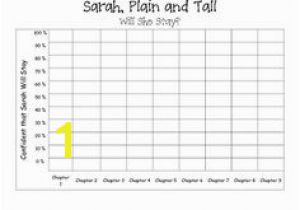 Sarah Plain and Tall Coloring Pages 93 Best Sarah Plain and Tall Images In 2018