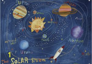 Solar System Wall Mural for Kids Children S Wall Mural solar System