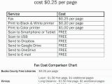 Staples Color Copies Cost Per Page Color Printing Cost Per Page – Artamesub