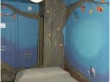 Wall Murals for Kids Bedrooms Kids Wall Murals