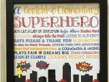 Wall Murals for Sunday School Rooms Christian Home Decor Motivational Art Christian Wall Art