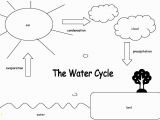 Water Cycle Coloring Page New Water Cycle Coloring Sheet Design