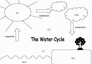 Water Cycle Coloring Page New Water Cycle Coloring Sheet Design